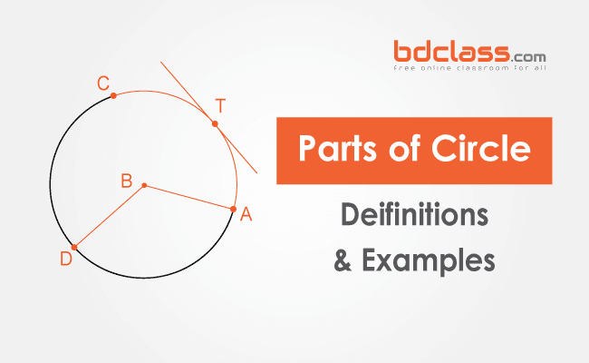 Parts of the Circle and Their Definitions