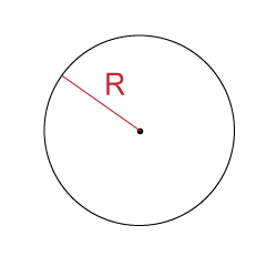 radius part of the circle