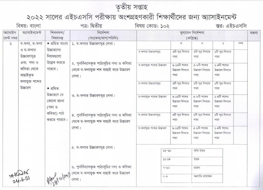 hsc 2022 3rd week assignment bangla