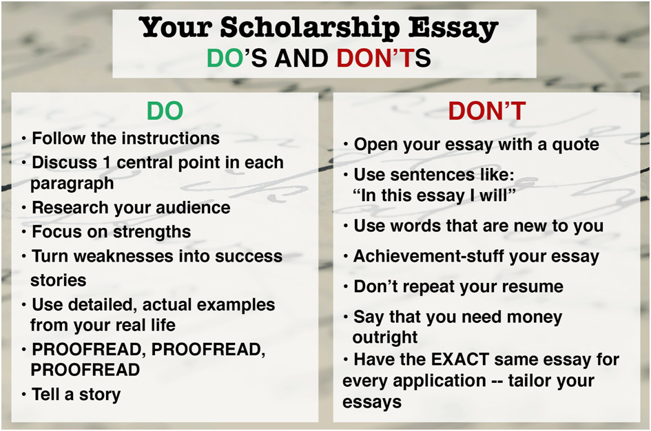 do's and don'ts on scholarship essay